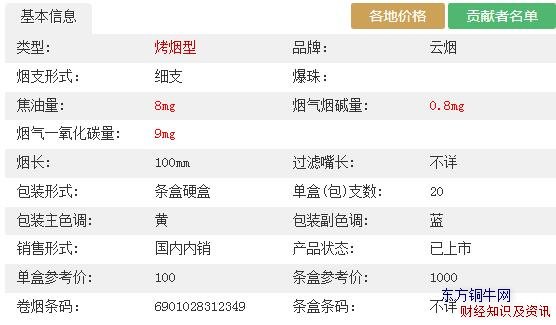 大重九細(xì)支多少錢(qián)一包