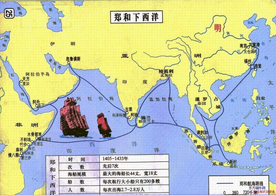 鄭和下西洋起錨地是哪里